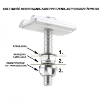 Univerzální ochrana proti krádeži pro střešní stan